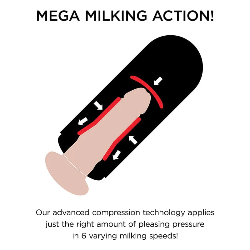Pipedream Products PDX Elite Vibrating Mega Milker - Image 3