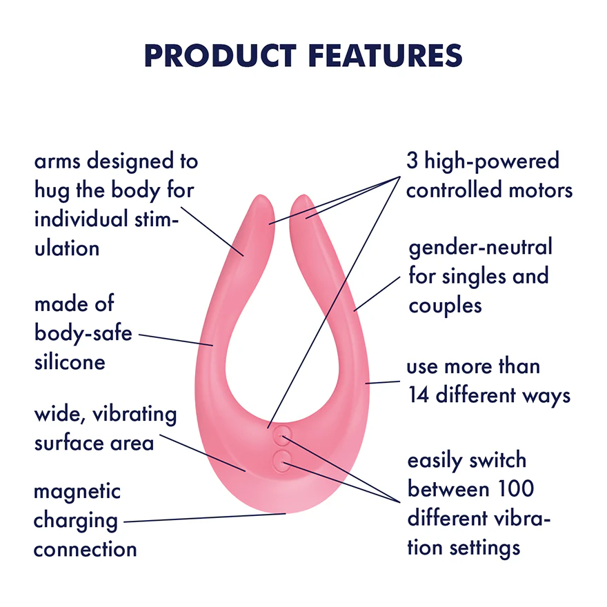 Satisfyer Endless Joy Multi Vibrator - Image 5
